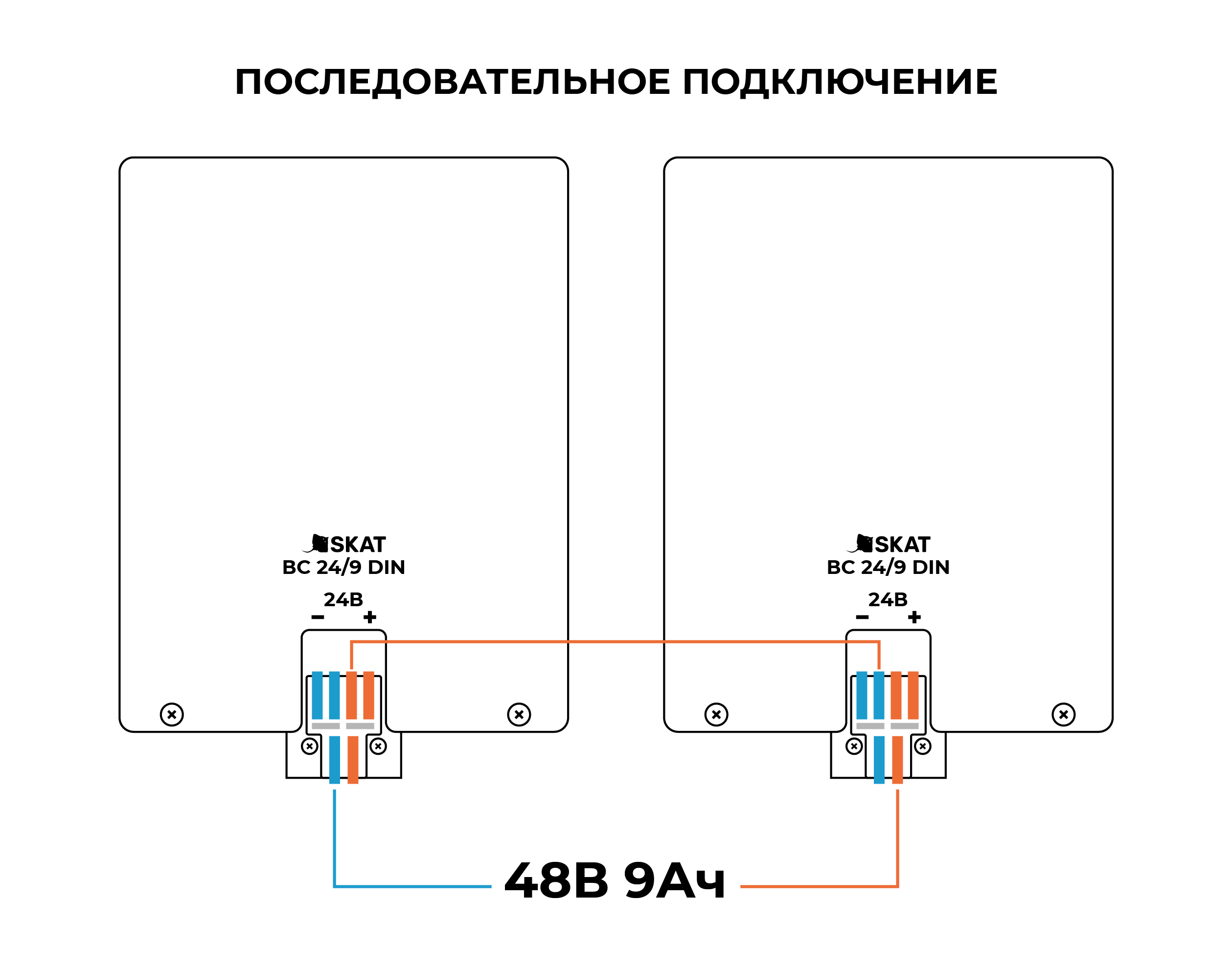 Батарейный блок SKAT BC 24/9 DIN. Изображение  2